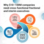 Multi-Functional COO Cover Art