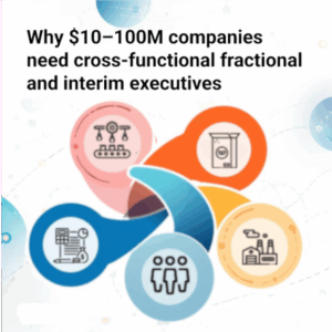 Multi-Functional COO Cover Art
