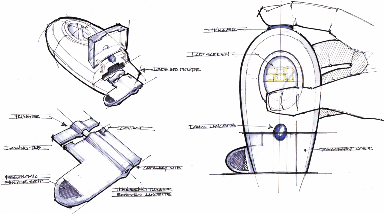 Abbott Labs Adult Glucometer