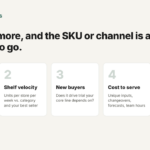 The Five Cut Tests for SKU rationalization: contribution margin, shelf velocity, new buyers, cost to serve, and would we launch it today